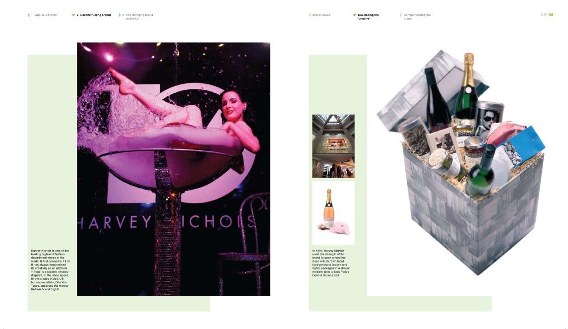 کتاب مبانی برندپردازی - Image 3